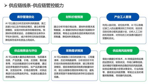 益企聯(lián)攜AI工程項(xiàng)目管理新品閃耀第十九屆信息化發(fā)展大會(huì)，引領(lǐng)企業(yè)信息化工程新未來